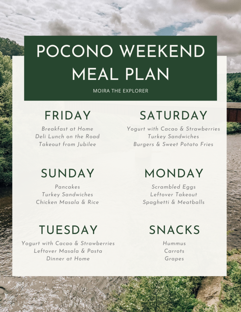 Meal Plan for Moira The Explorer's trip in the Pocono Mountains